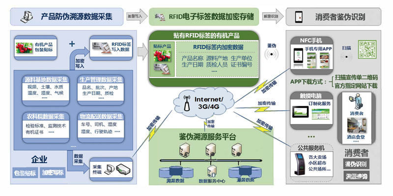 4-2019硅田产品画册1.8 18.png